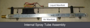 Internal Spray Tube Assembly